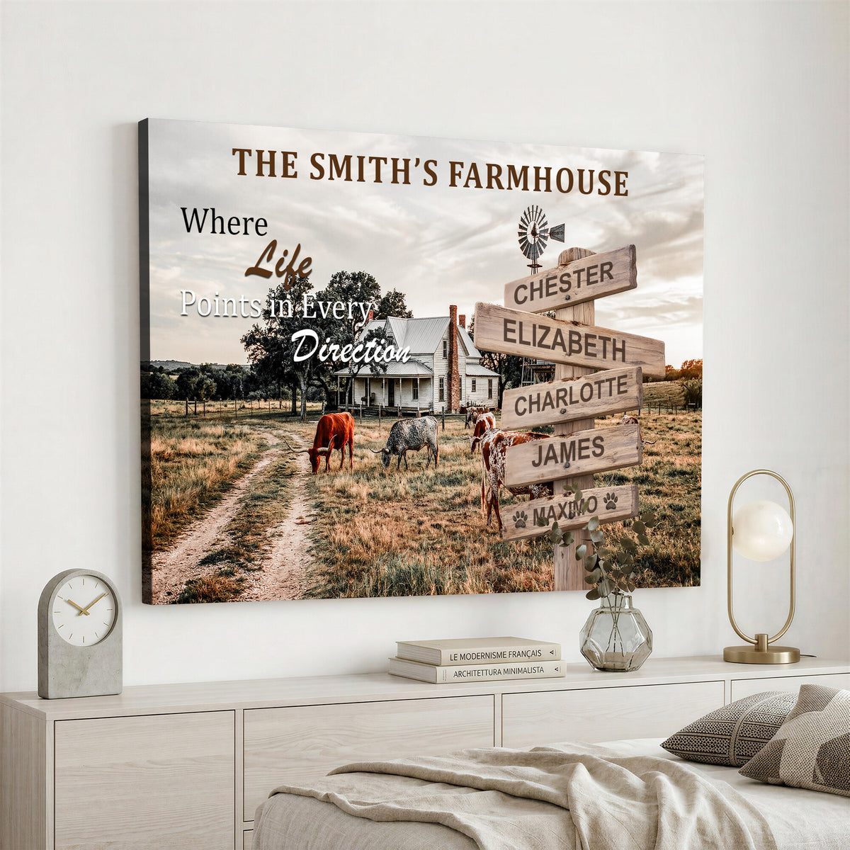 Personalized Farmhouse Family Signpost Canvas, Custom Name Wall Art