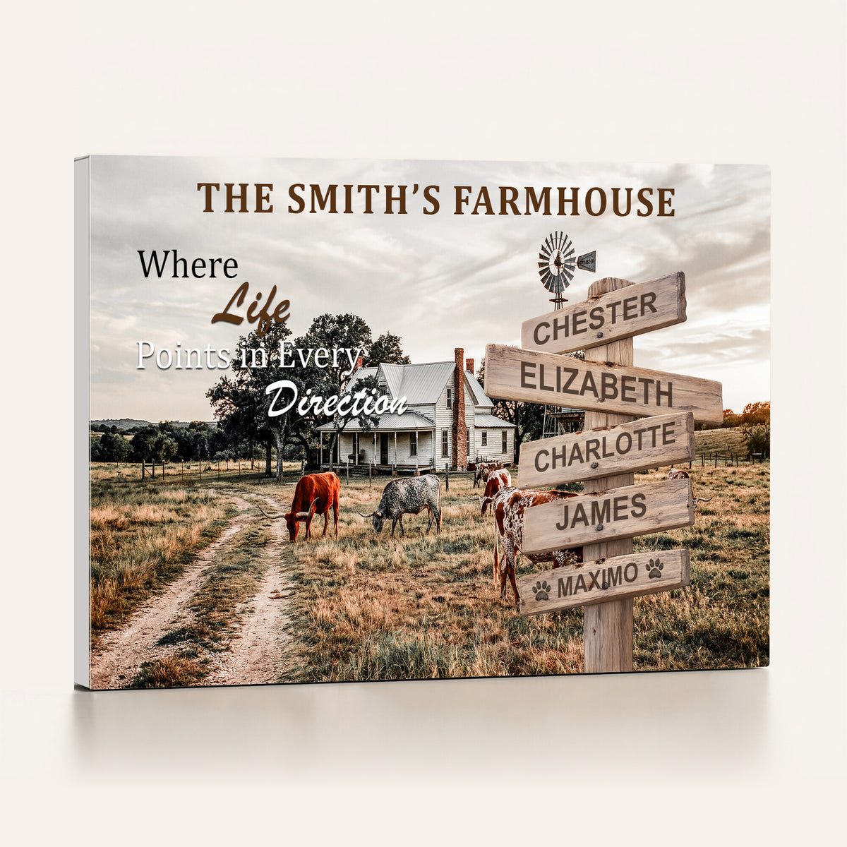Personalized Farmhouse Family Signpost Canvas, Custom Name Wall Art