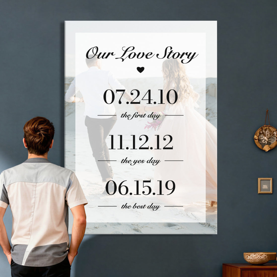 Our Love Story Photo Canvas, Personalized Couple Timeline Wall Art
