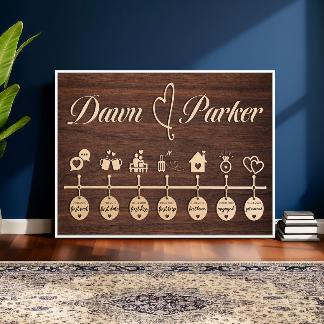Personalized Couple Timeline Wall Art Canvas Print, Custom Love Story Sign
