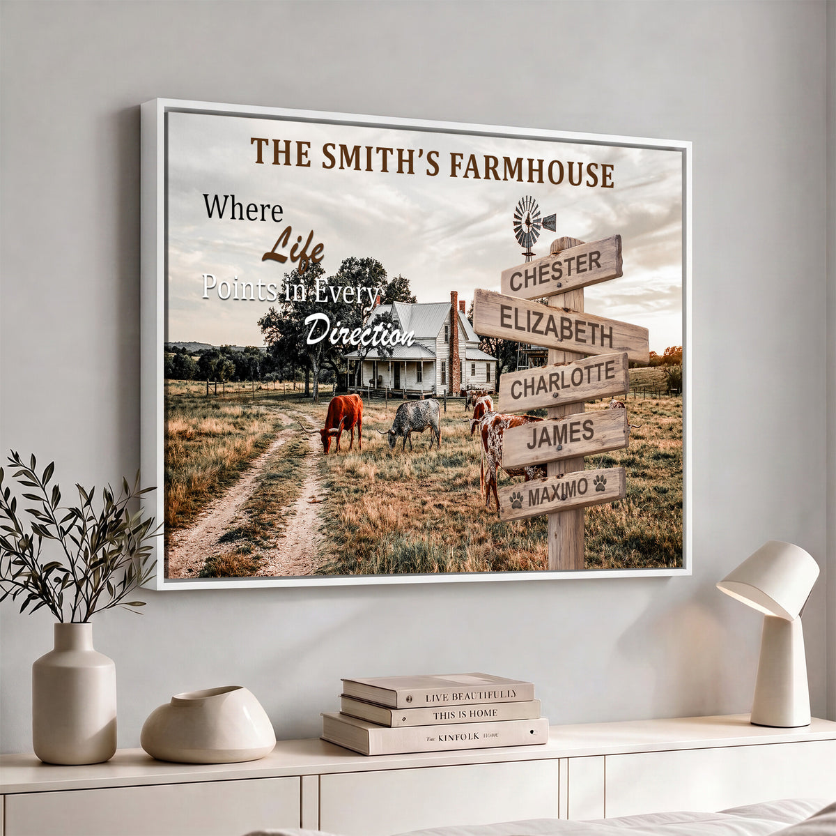 Personalized Farmhouse Family Signpost Canvas, Custom Name Wall Art