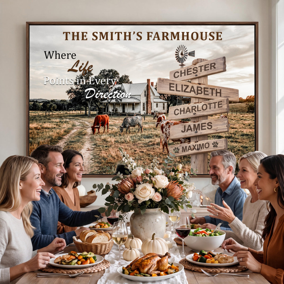 Personalized Farmhouse Family Signpost Canvas, Custom Name Wall Art