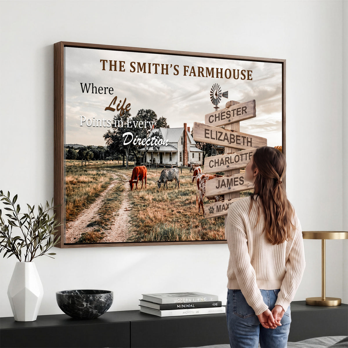 Personalized Farmhouse Family Signpost Canvas, Custom Name Wall Art